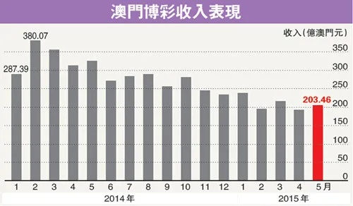 澳门彩资料免费网址|实证数据解释落实_Harmony.3.642