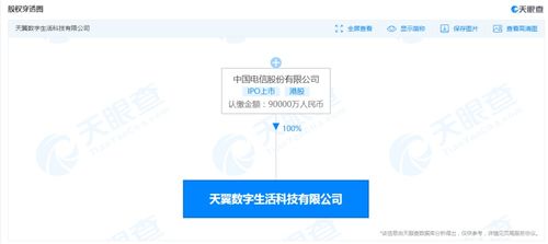 澳门正版资料大全最新版本|智能科技助你生活更便捷_创新版IP.5.812