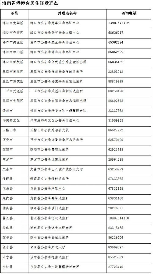 正版澳门2024生肖表图|可靠数据解释落实_程序集.3.528