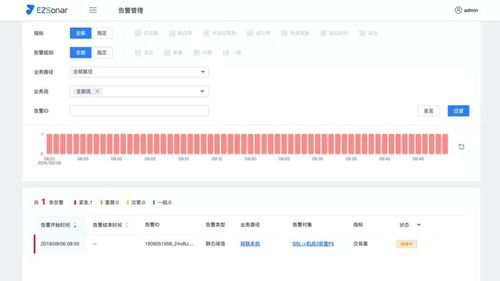 新奥开奖记录走势|最佳精选解释落实_先锋版IPHONE.8.769