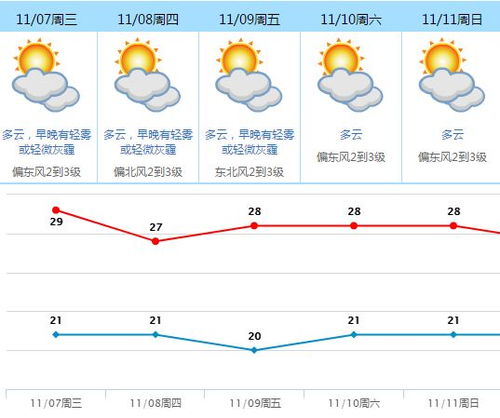 新澳今天最新资料晚上出冷|掌握趋势轻松应对市场变化_游戏版IPAD.9.816
