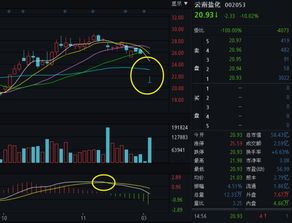 新澳天天免费精准资料大全|探索新兴趋势与精彩故事_交互版.8.581