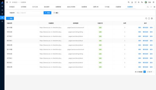 2024年正版资料免费大全功能介绍|实践经验解释落实_HDR.4.913