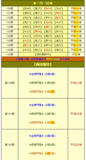 新澳门三肖三码必中三肖三码|探索城市新风尚与秘密角落_定制款.1.76